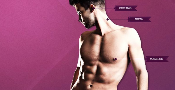 zonas erógenas masculinas